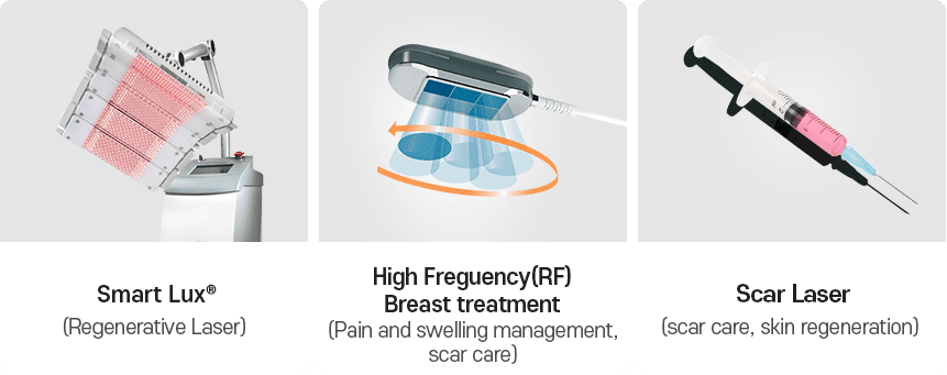 Post-operative Care Program, DA Basic