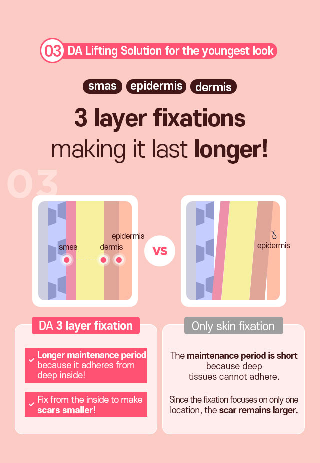 DA Lifting Solution 03 for the youngest look. 3 layer fixations making it last longer!