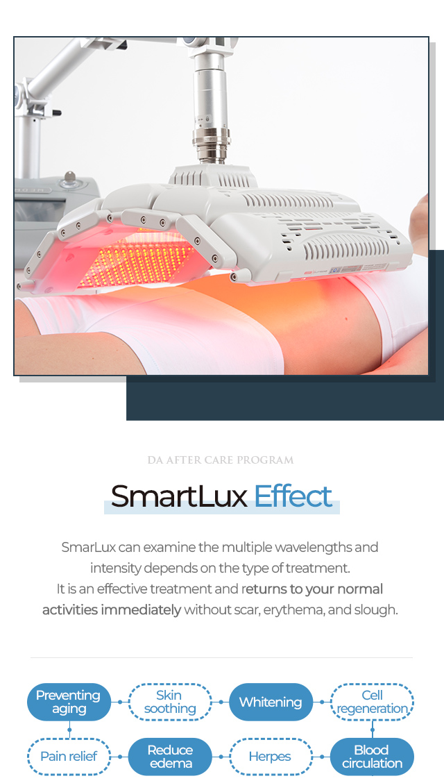 SmartLux Effect