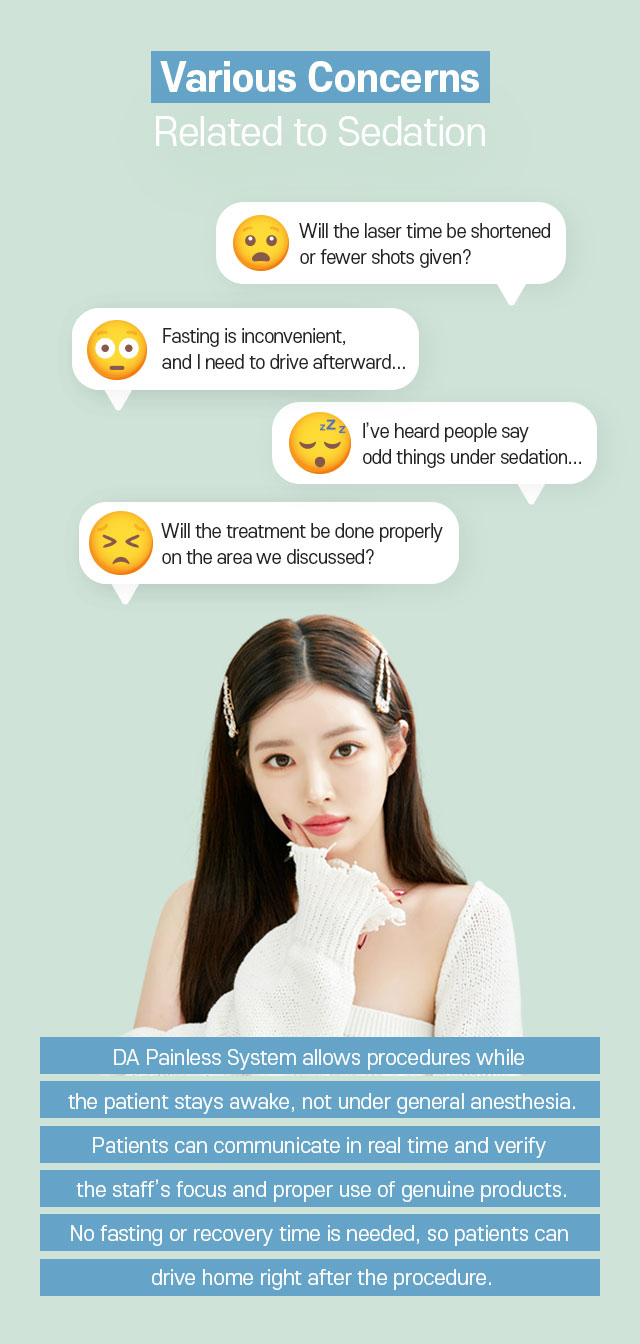 Various Concerns Related to Sedation