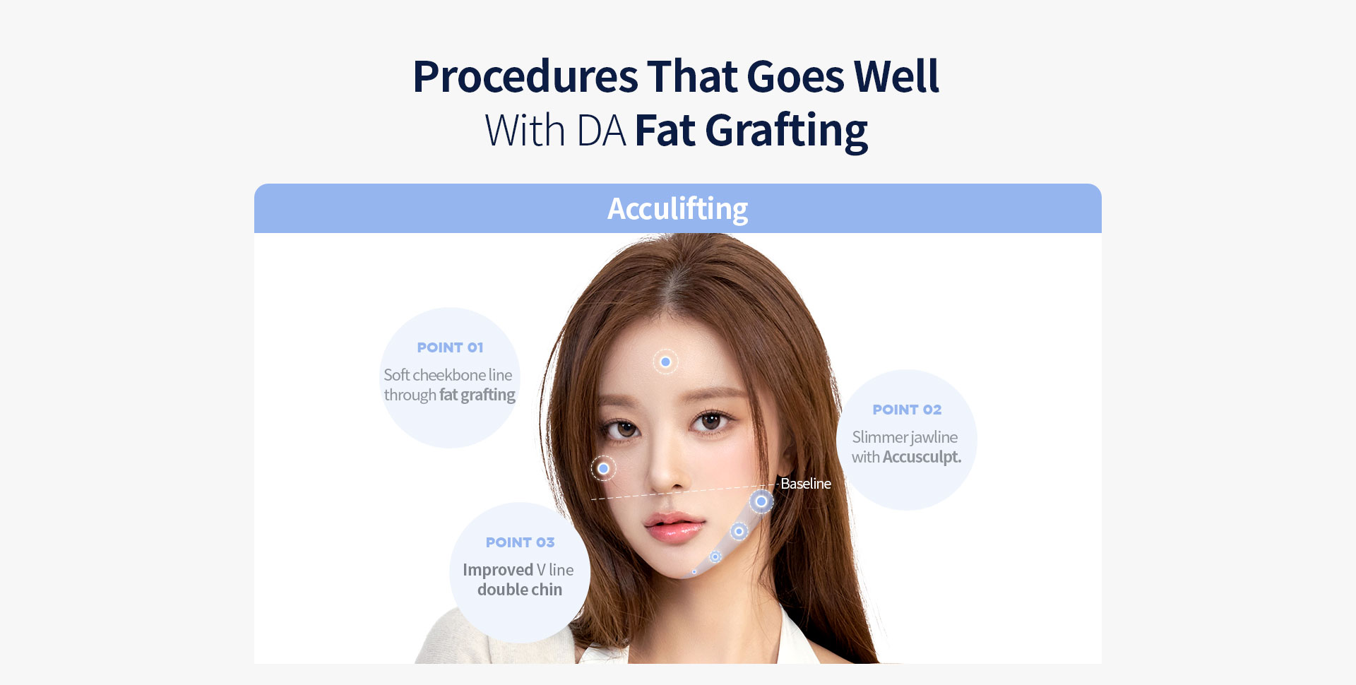 Procedures That Goes Well With DA Fat Grafting