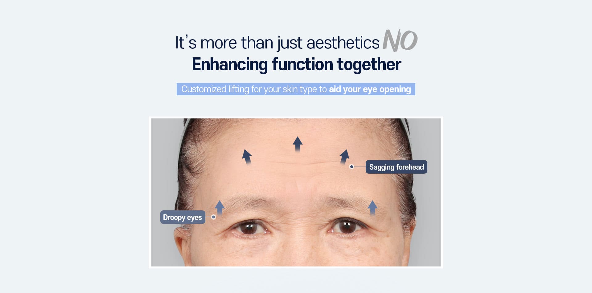 It’s more than just aesthetics Enhancing function together