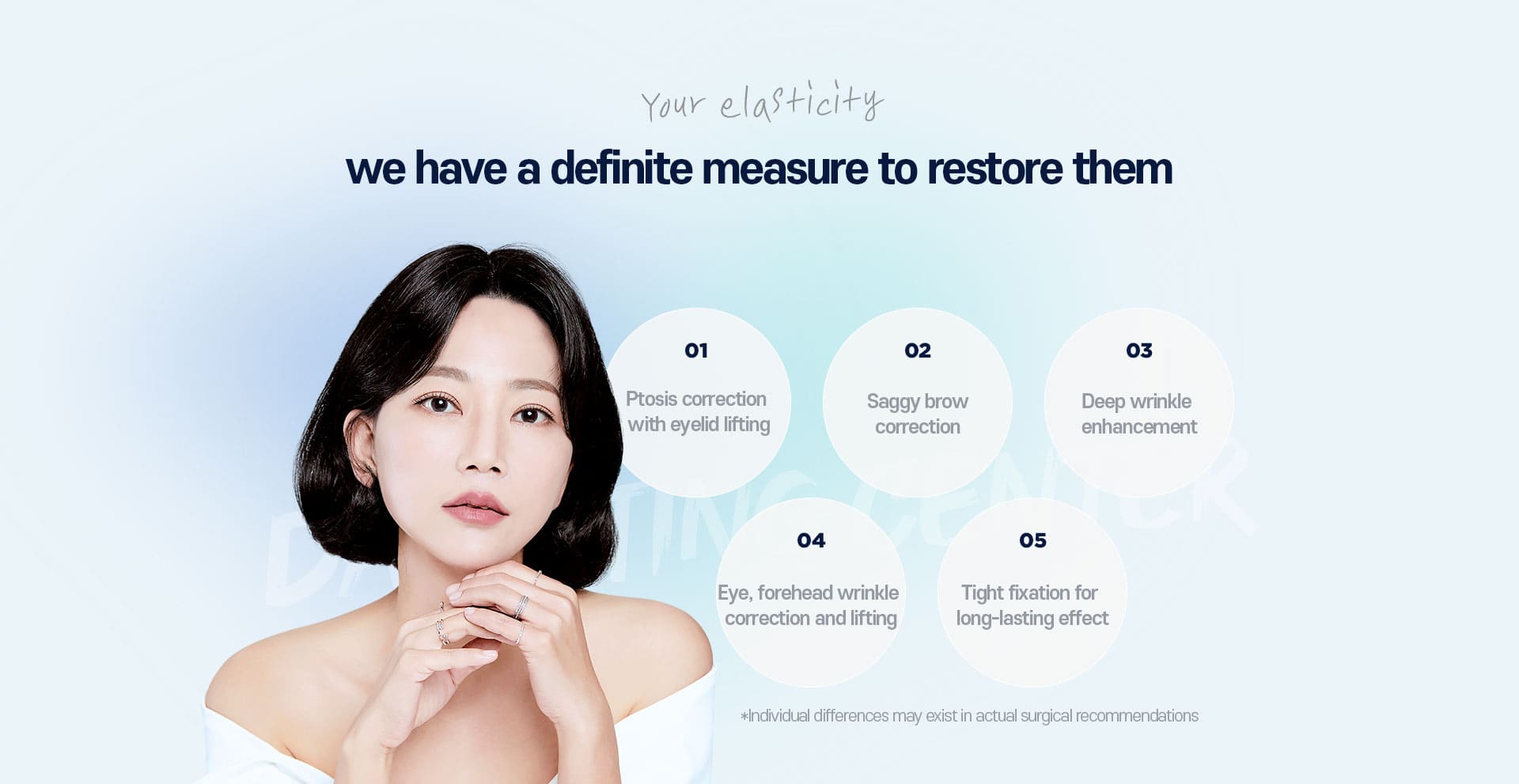 Your elasticity, we have a definite measure to restore them