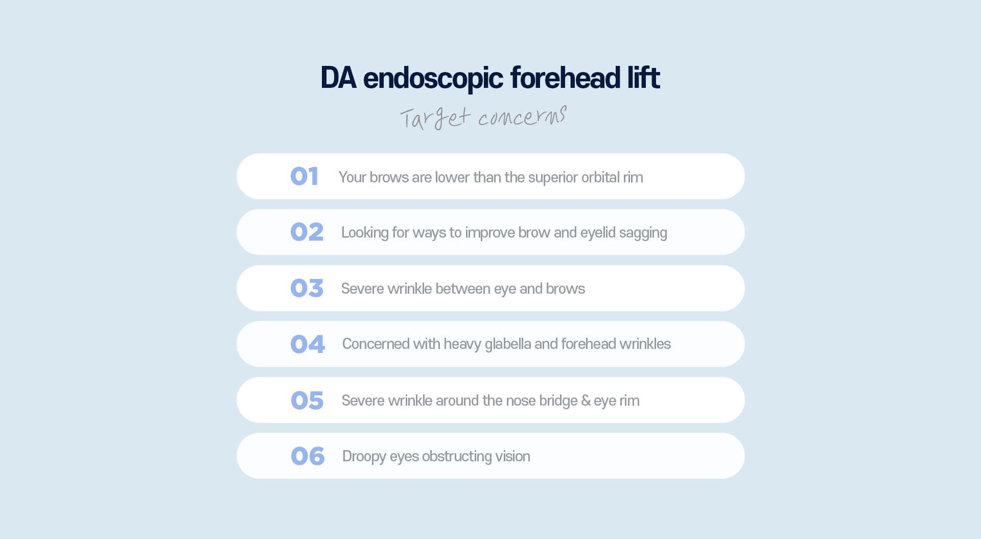 DA Endoscopic Forehead Lift Target concerns