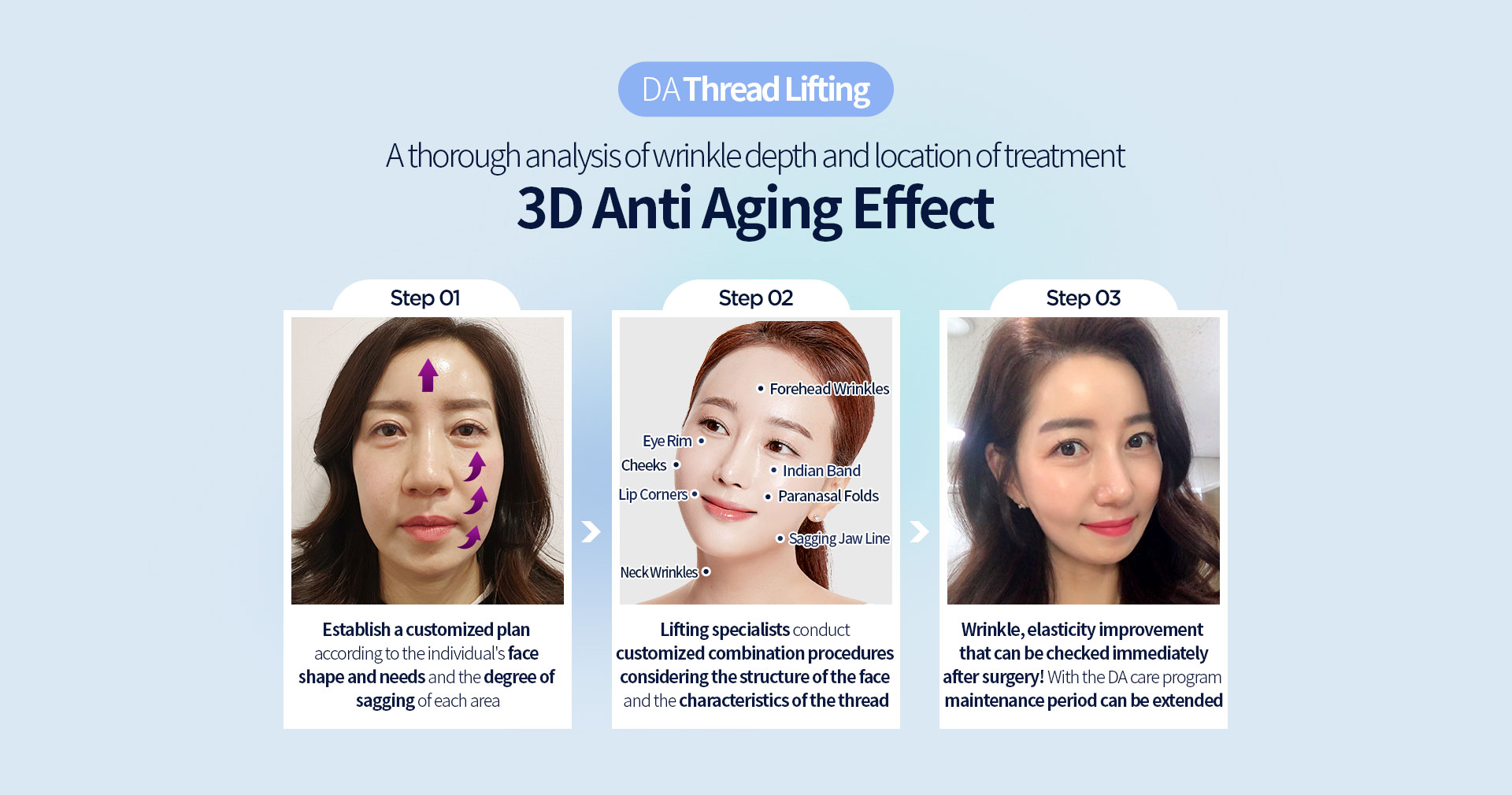 3D Anti Aging Effect