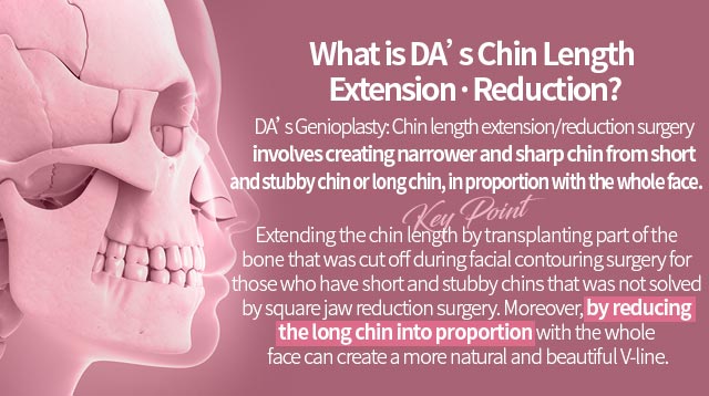 What is DA’s Chin Length Extension/Reduction?