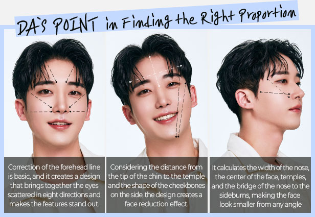 DA's Point in Finding the Right Proportion