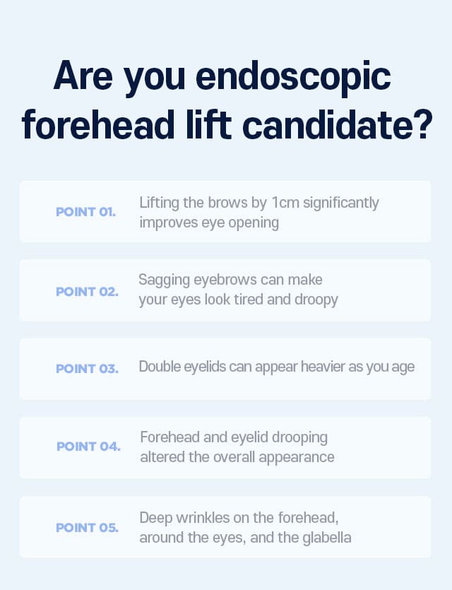 Are you endoscopic forehead lift candidate?
