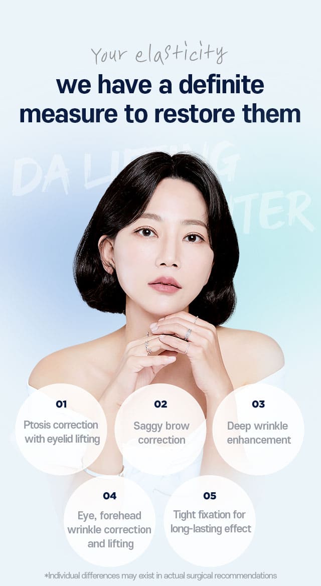 Your elasticity, we have a definite measure to restore them