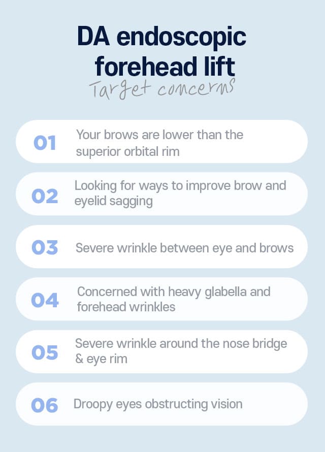DA Endoscopic Forehead Lift Target concerns