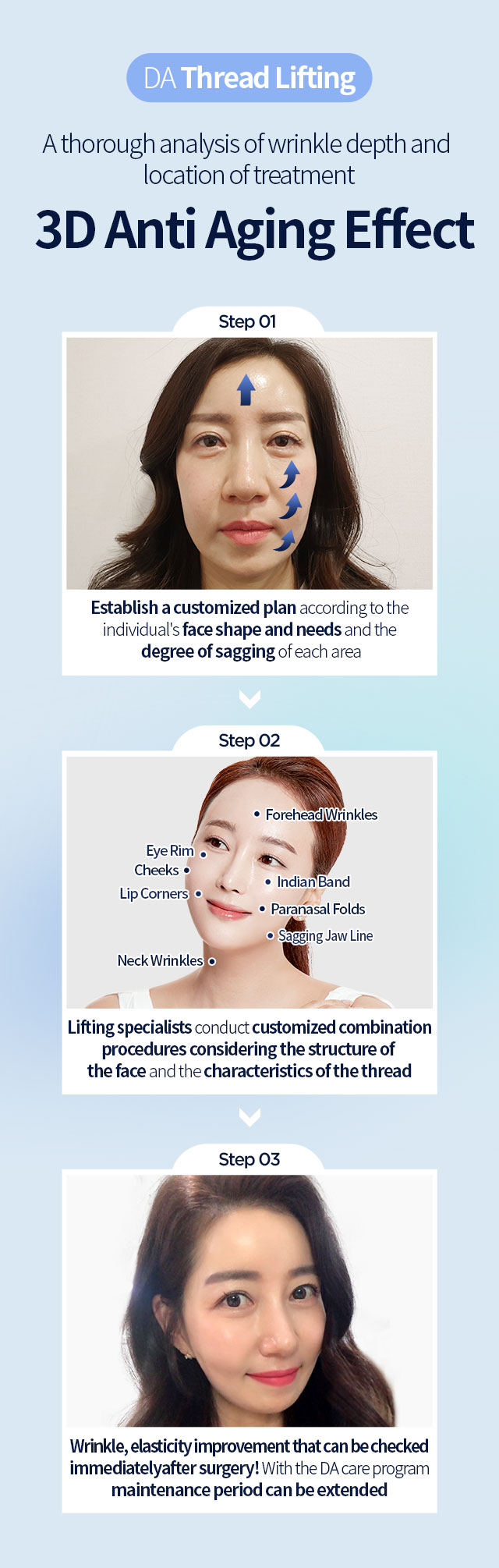 3D Anti Aging Effect