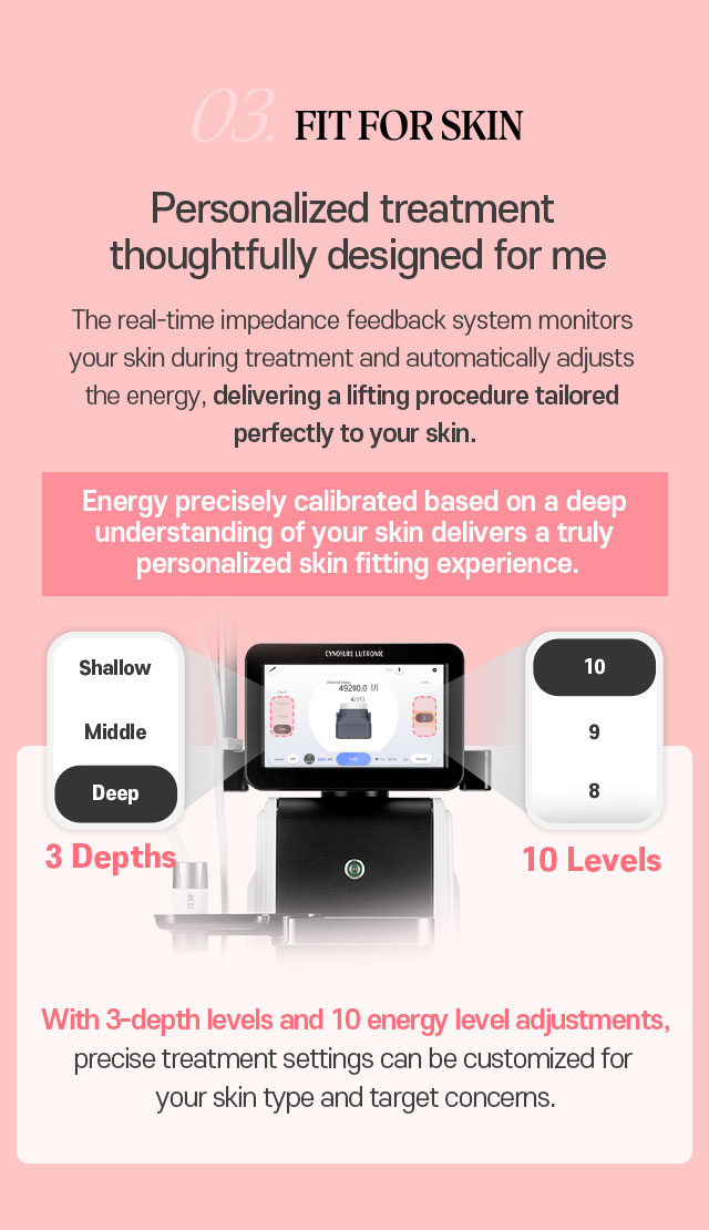 Personalized treatment thoughtfully designed for me