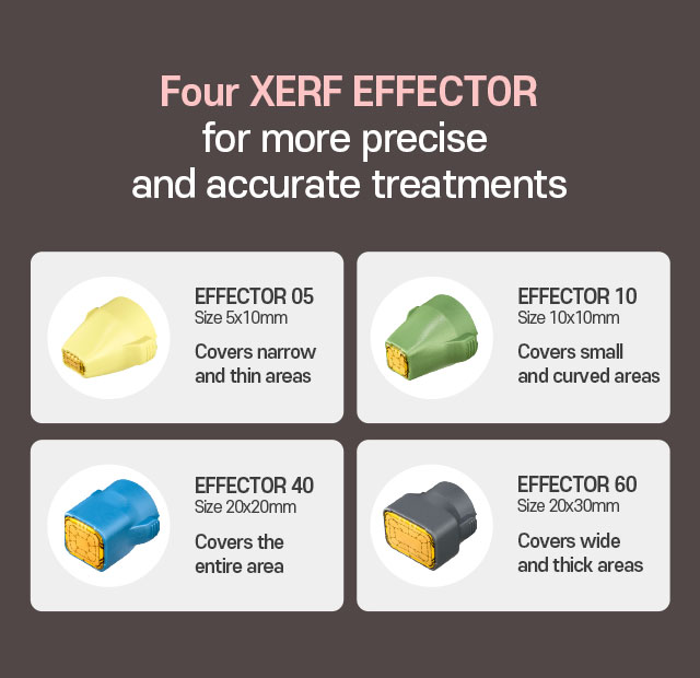 Four XERF EFFECTOR for more precise and accurate treatments